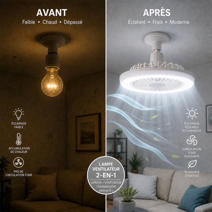 Mini Ventilateur Plafonnier 2-en-1 – LED Orientable sur Douille E27